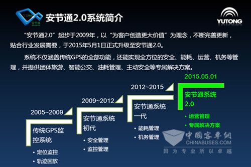 契合个性化需求 宇通安节通2.0系统让运营管理更高效