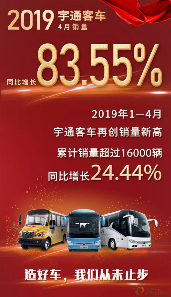 宇通4月销量同比增长83.55% 大型客车单月暴增1.5倍