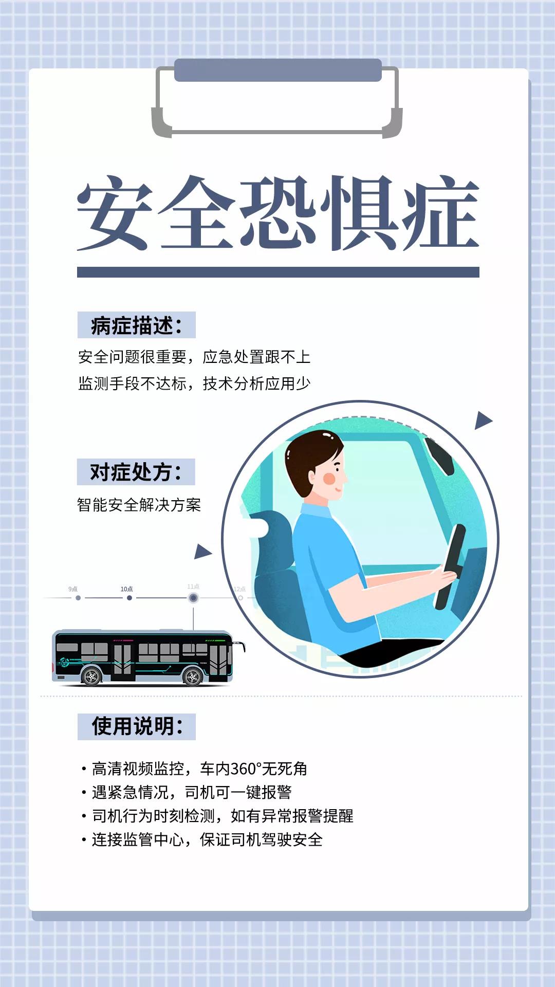 告别公共交通4大难题，4分钟了解宇通智慧交通解决方案，让运营更轻松！